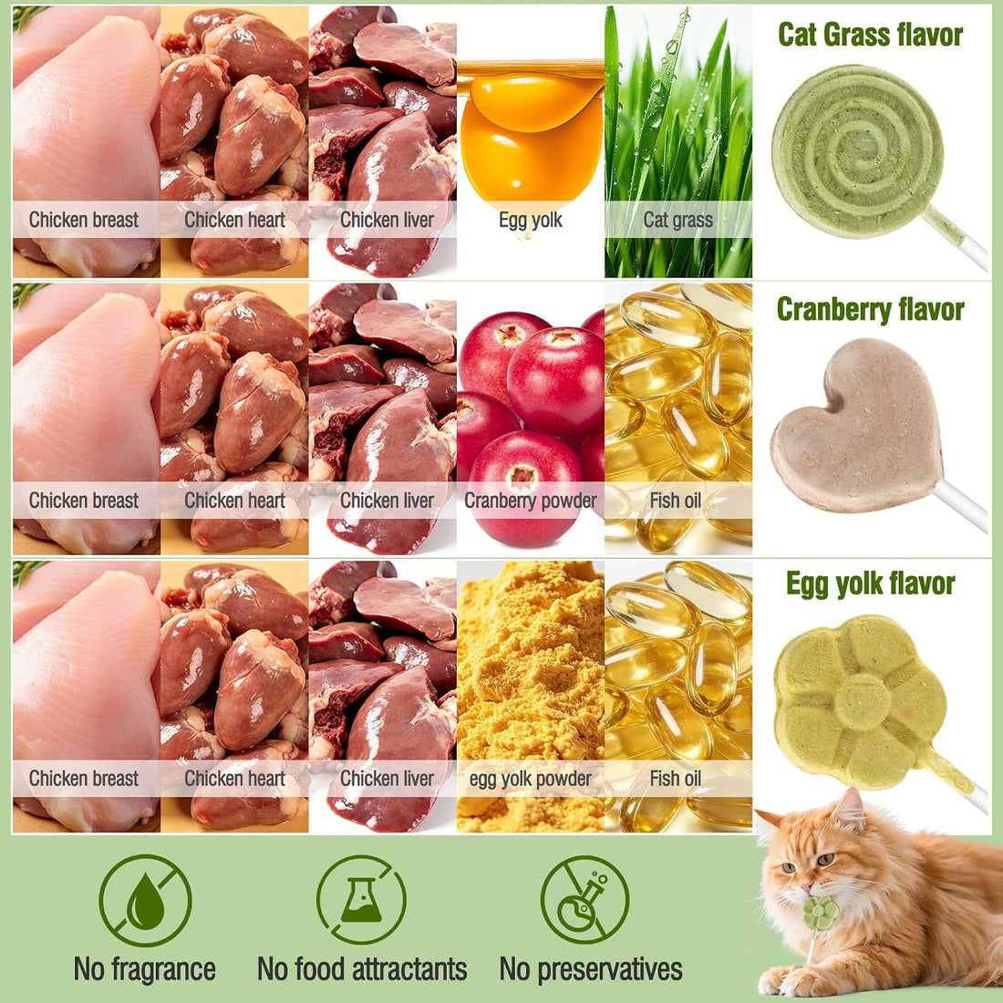 Myfoodog Freeze Dried Cat Treats, Cat Lollipop Treats Cat Grass Treats