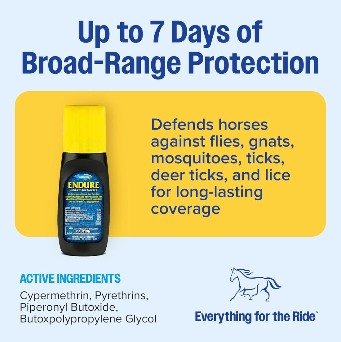Farnam Endure Roll-On Fly Repellent for Horses, for Sensitive Areas