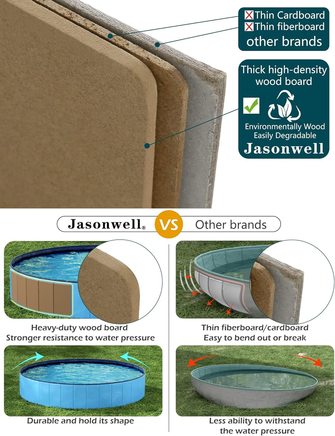 Jasonwell Foldable Dog Pet Bath Pool Collapsible Dog Pet Pool Bathing