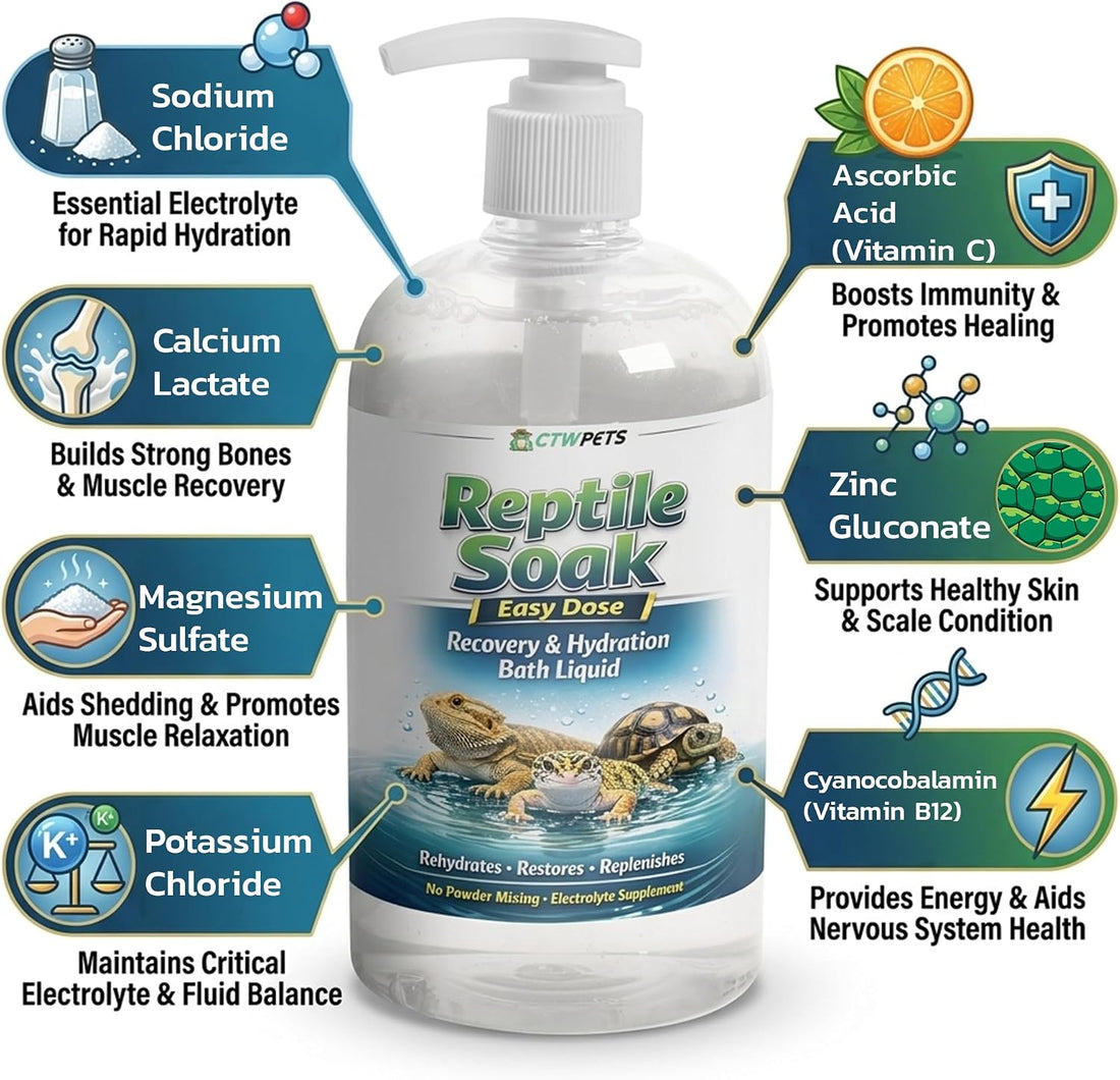 CTWPets Reptile Electrolyte Soak, Bearded Dragon Bath with Vitamins