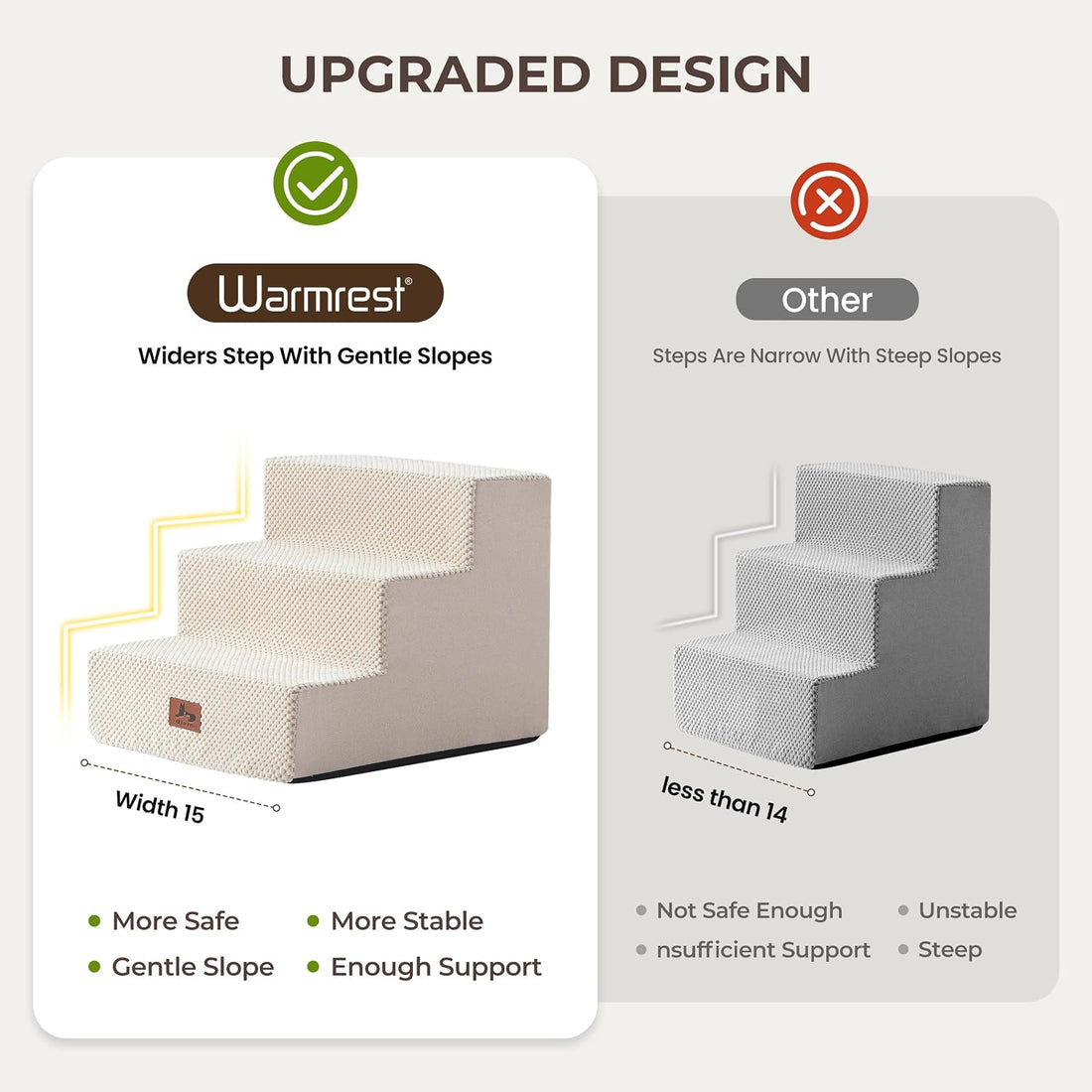 Dog Stairs 3-Step 13.5” H for Bed and Couch