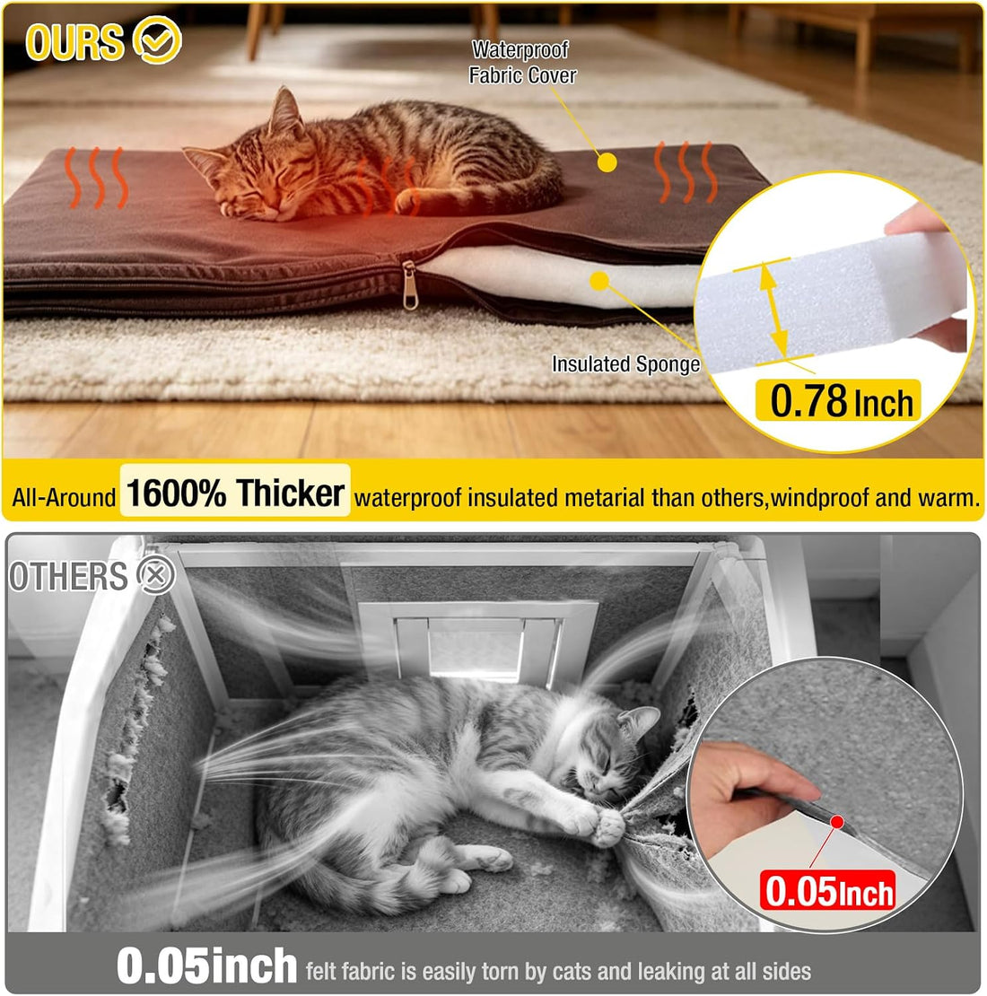 AIVITUVIN Cat House Outdoor Insulated Feral Kitty Shelter with Liner