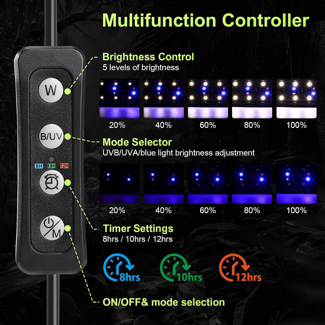 12W LED UVB Light for Reptiles Terrarium Light Extendable Reptile