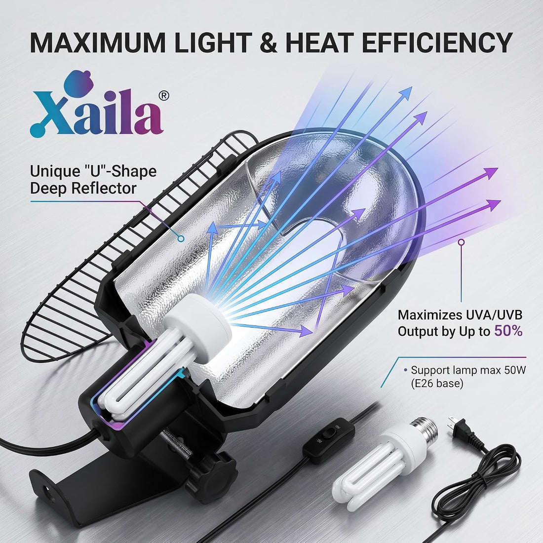 Xaila Bird UV Light Replacement for Standard Avian Sun Lamp OEM