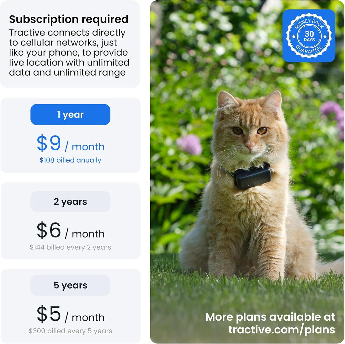 Tractive Smart Cat GPS Tracker