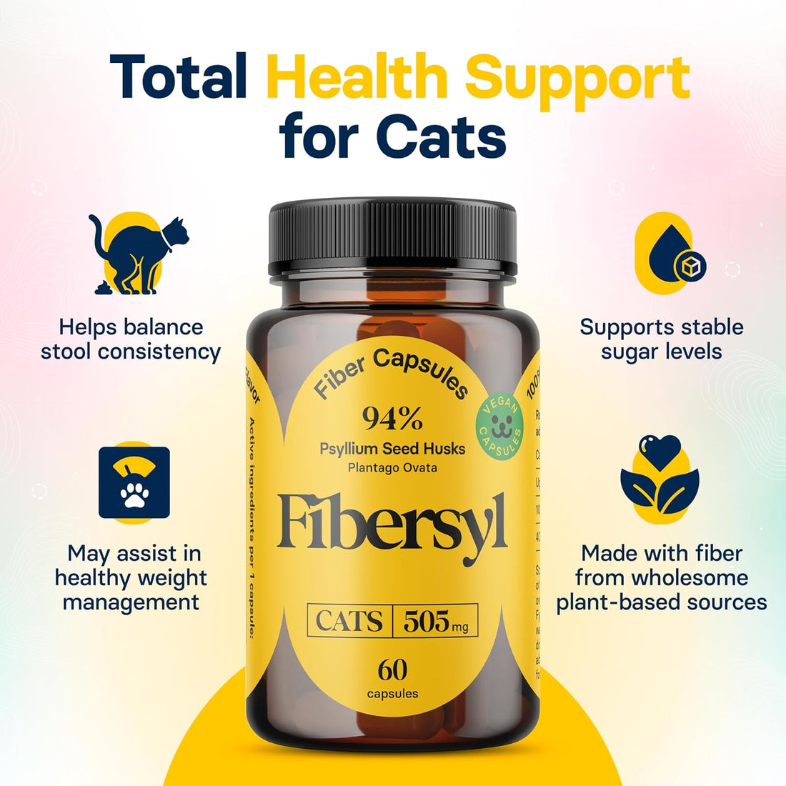 FiberSyl Prebiotics for Cats Digestive Health