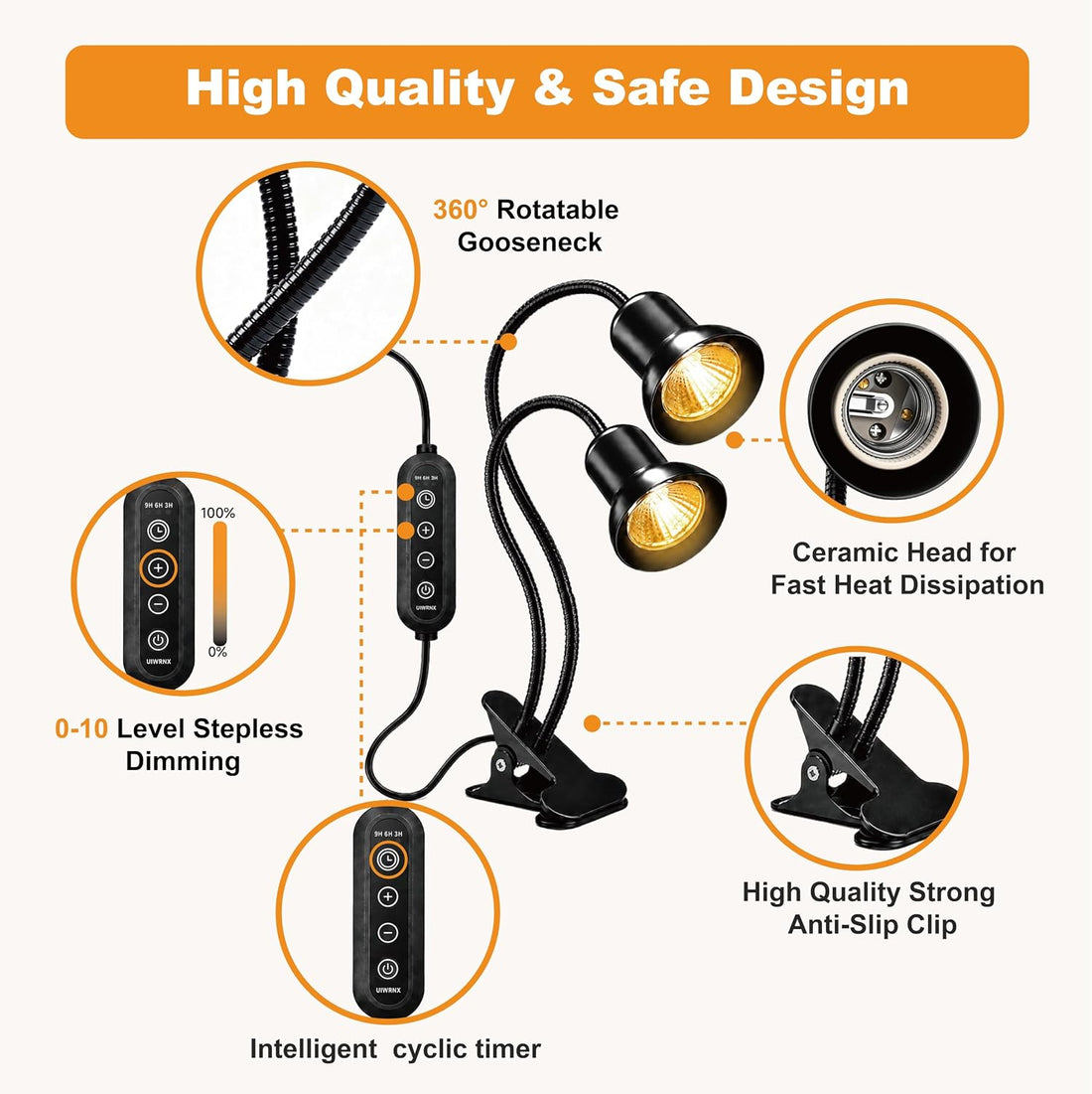 Dual Head Reptile Heat Lamp, 3H/6H/9H Timer, 0-10 Level Dimming