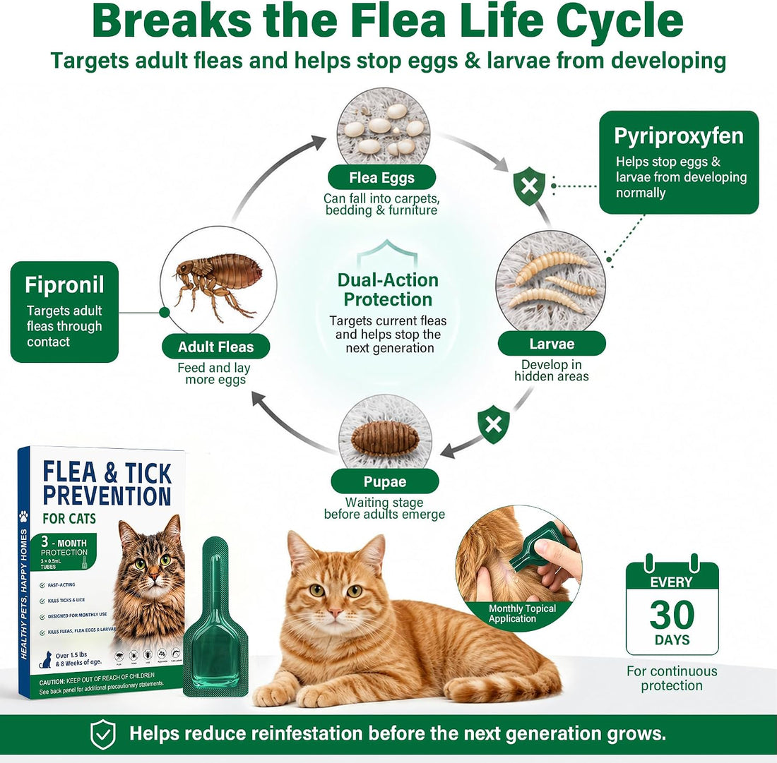 Cat Flea & Tick Topical Drops, Waterproof, 3 Doses, Cats 1.5 lbs+