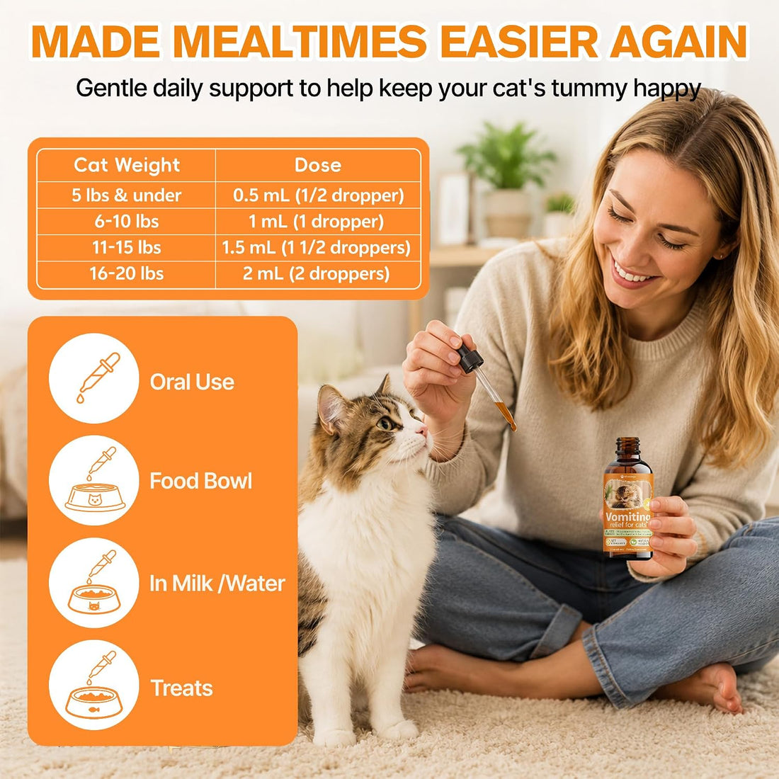 Cat Vomit Remedy, Targeted Treatment for Stomach Upset