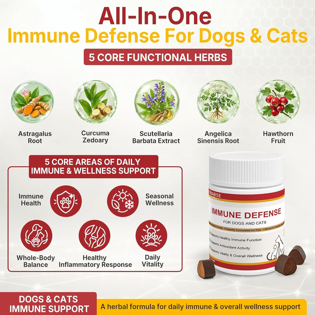Critical Immune Defense for Dogs & Cats