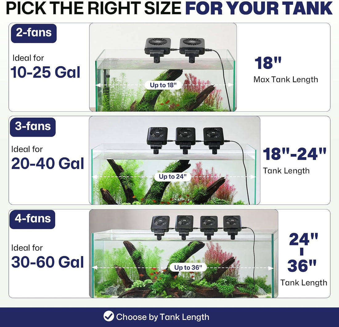 hygger Aquarium Cooling Fan with Smart Temp Control for 30-60 Gal