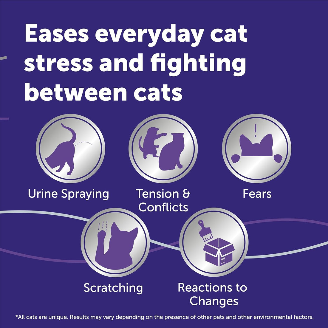 FELIWAY Optimum Cat Calming Diffuser Refill