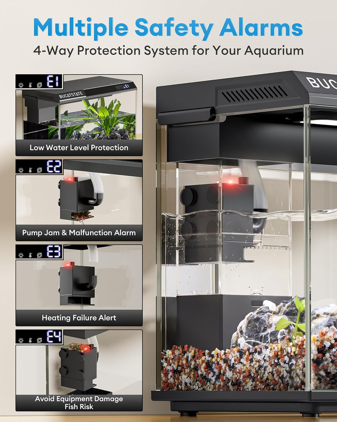 BUCATSTATE 2.6 Gallon Small Fish Tank, 3 Stage Filtration Aquarium