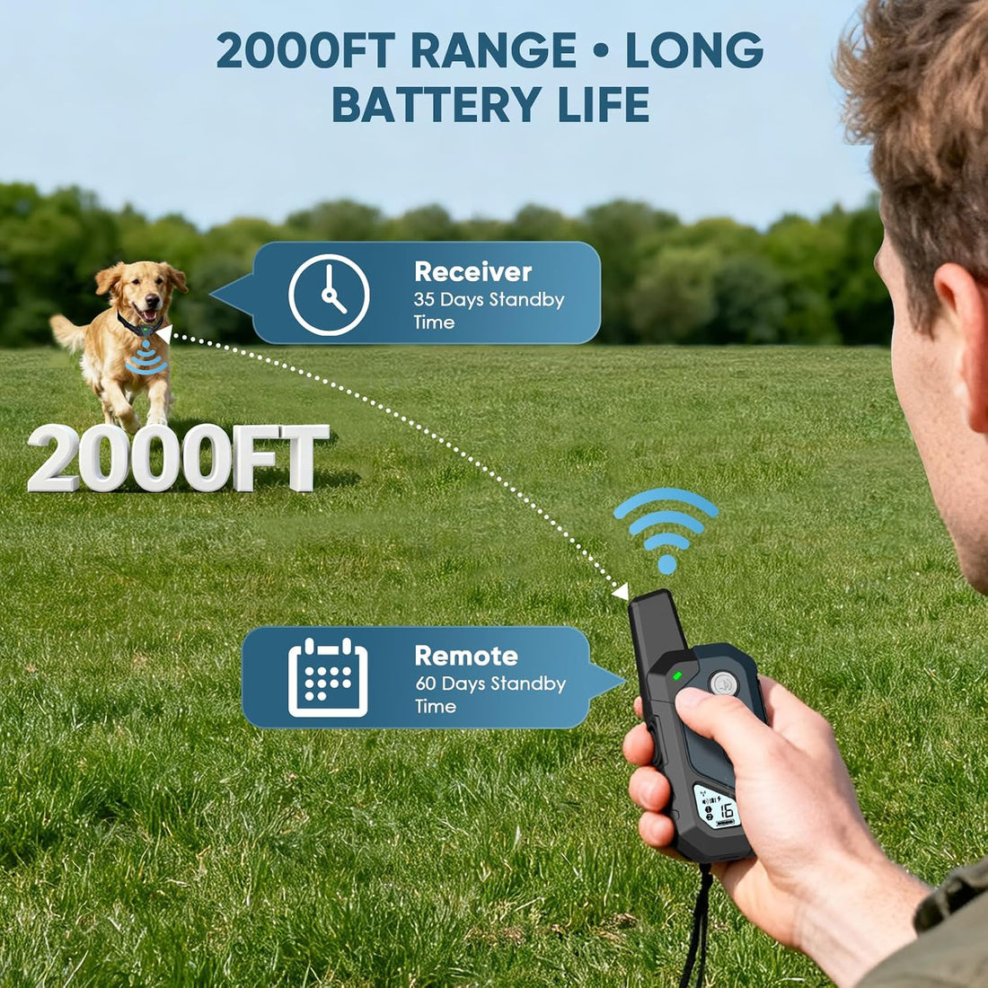 Shock Collar for Dogs, Dog Training Collar with Remote,3 Training