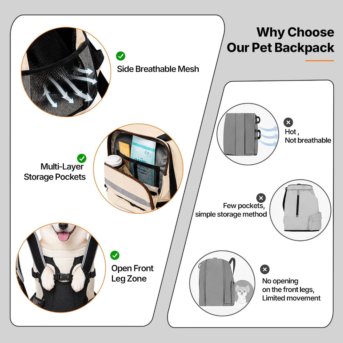 Waterproof 900D Nylon Dog Backpack Carrier for Medium Dogs Under 30 lb