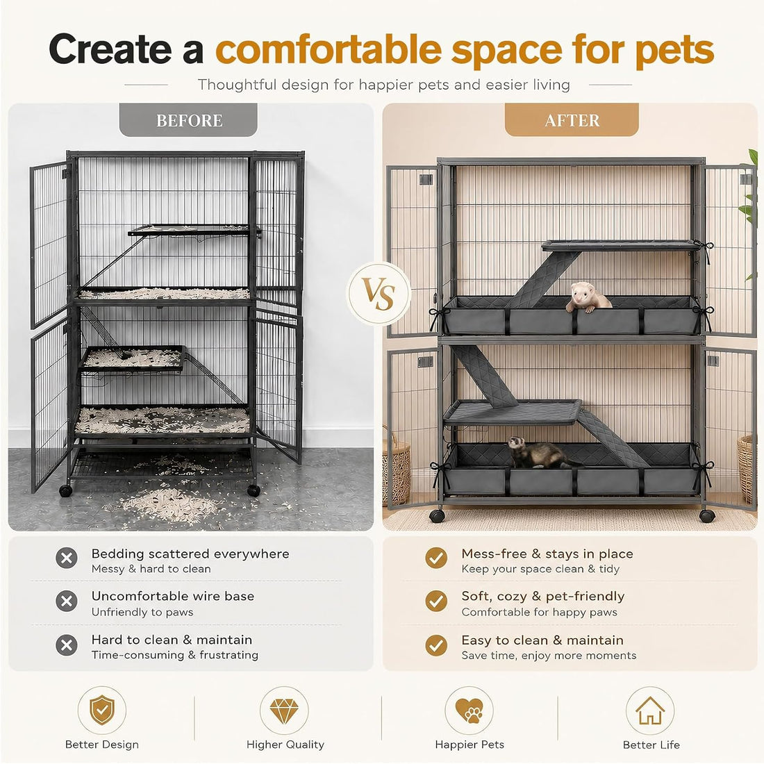 Ferret Cage Liner, Ferret Cage Accessories Suitable for Small Animals