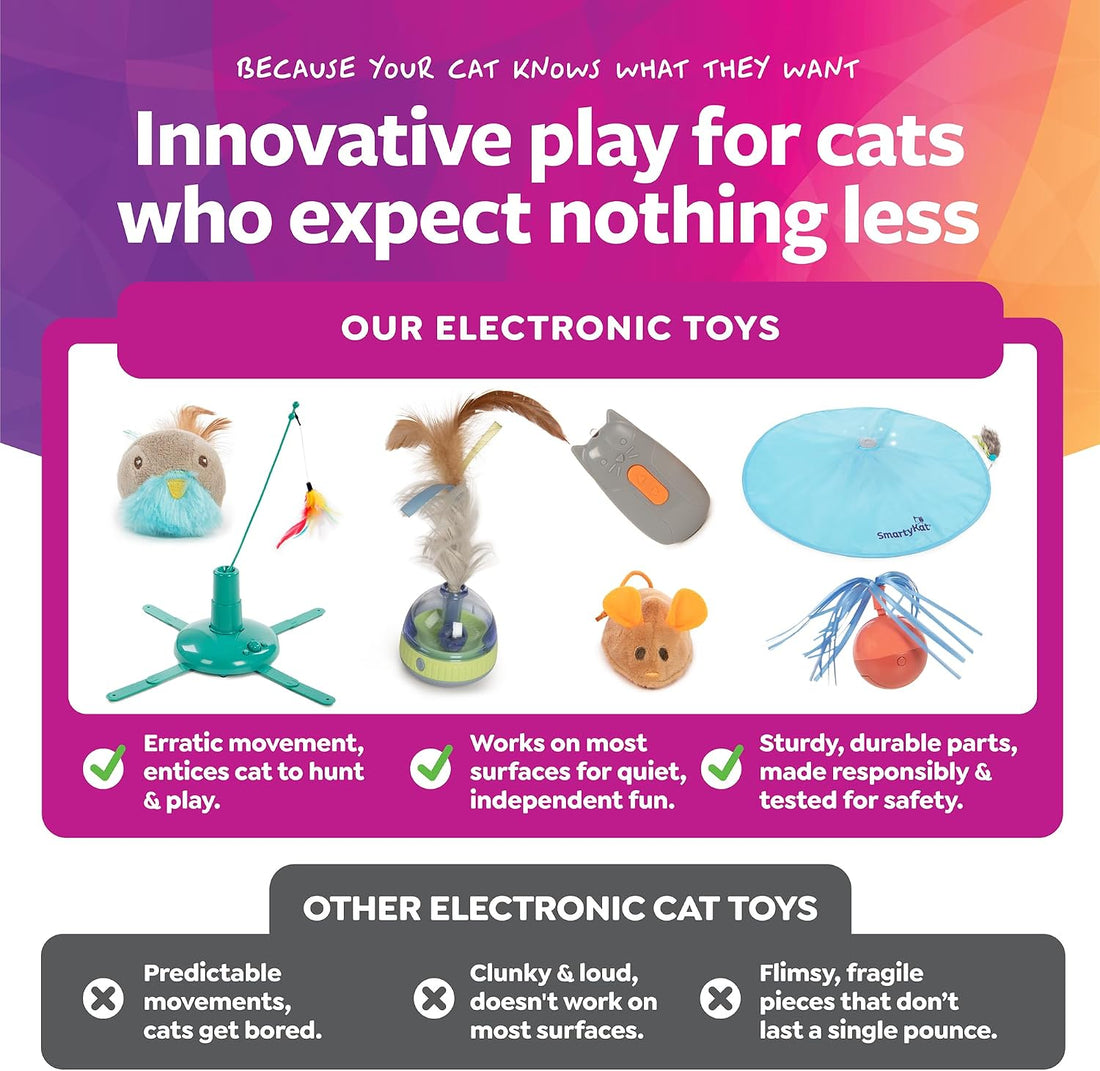 SmartyKat Electronic Motion/Moving Toys for Cats & Kittens
