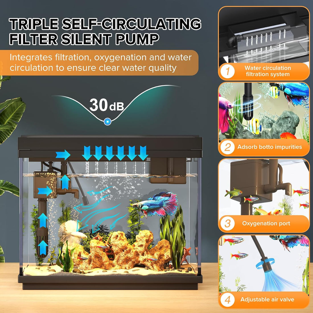 Vehipa Fish Tank, 2.4-Gallon Aquarium Starter Kit with 3-in-1 Quiet