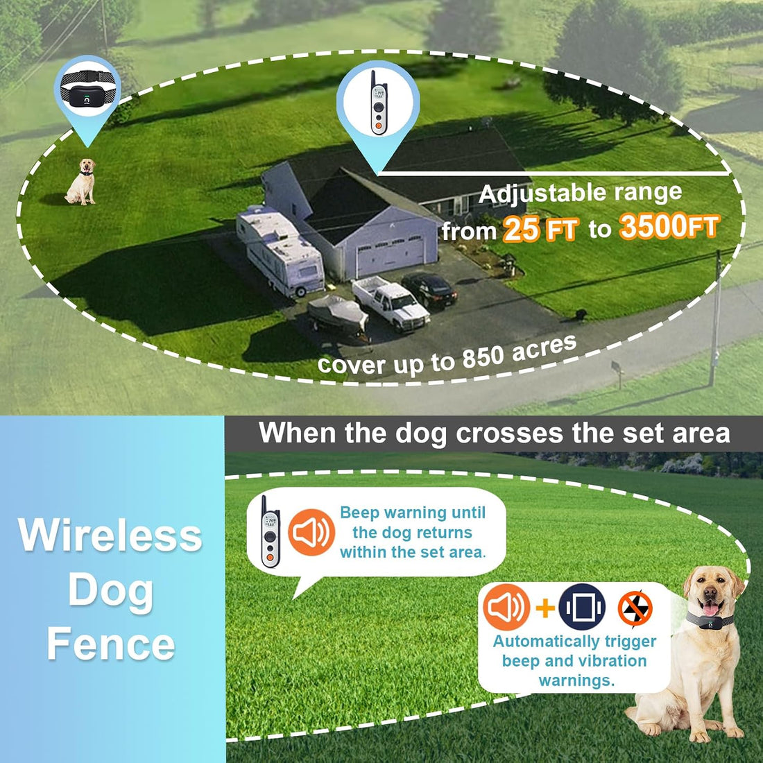MIMOFPET Wireless Dog Fence for 2 Dogs