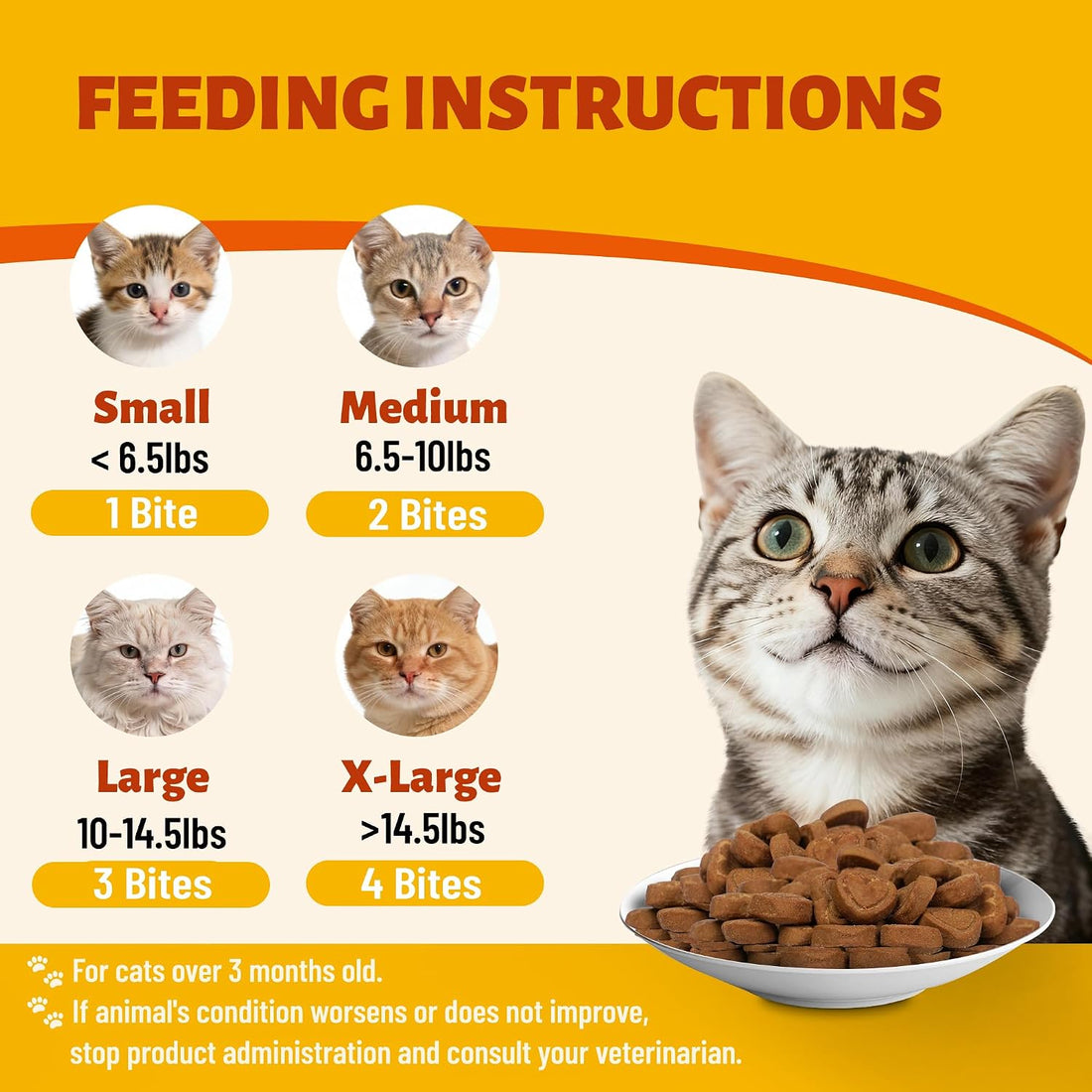 MULTIBITES 7.76 oz Anal Gland Bites for Cats - Anal Gland Health