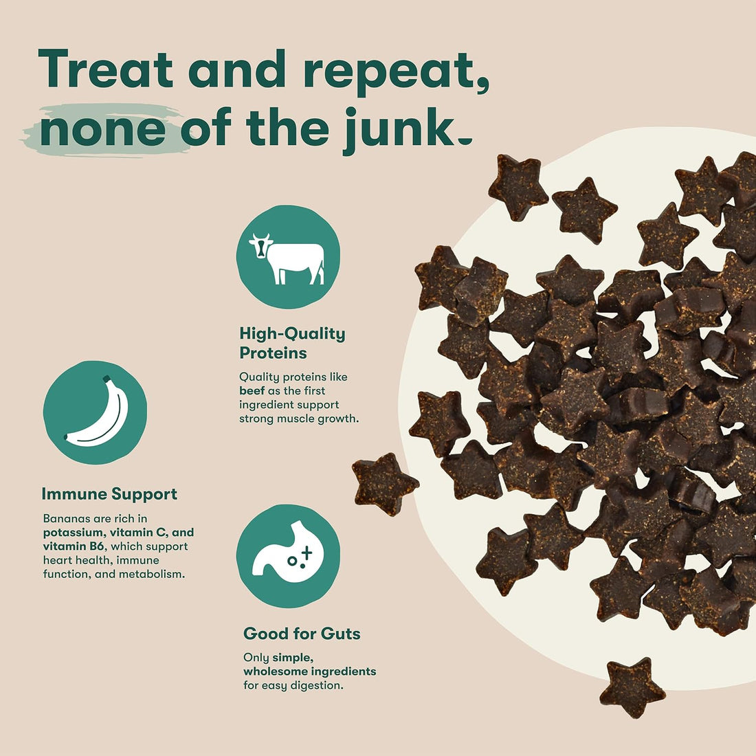 Jinx Dog Training Treats, Bite-Sized Training Treats for Dogs, Beef