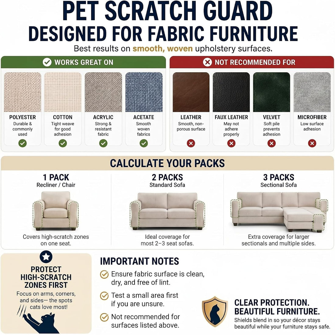 6 Pack XL Anti Cat Scratch Furniture Protector