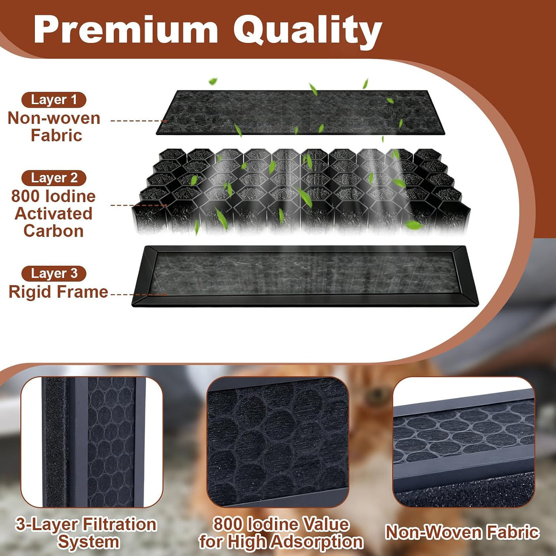 2Pcs Carbon Filters Compatible with Petbibro Luma Pet Self Clean