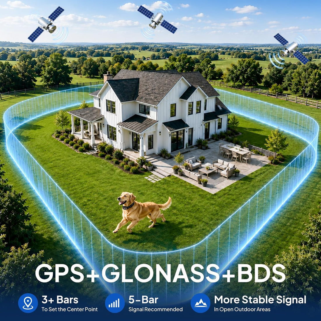 GPS Wireless Dog Fence System, Wireless Fence Collars, No Subscription