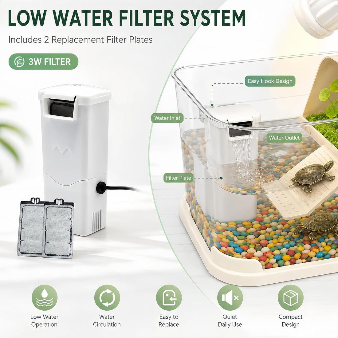 Baby Turtle Tank Starter Kit with UVA/UVB Lamp and Water Filter