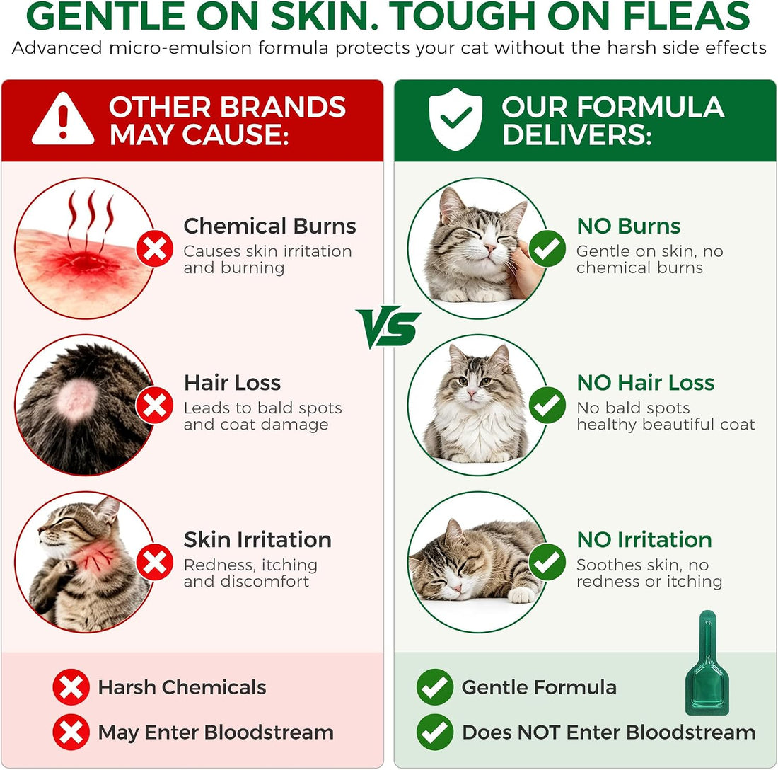 Flea and Tick for Cats, Cat Flea & Tick Topical Drops