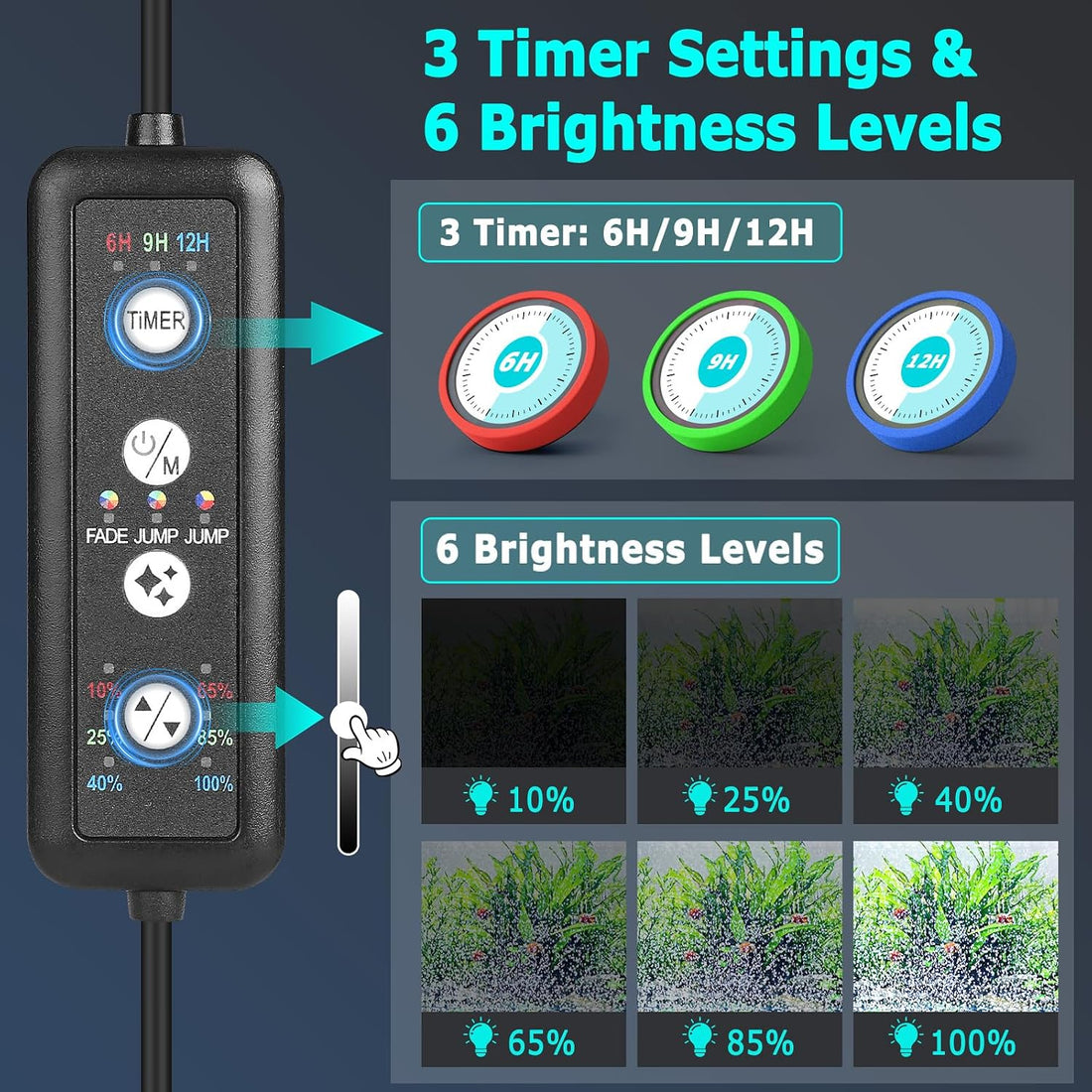 fishkeeper Submersible Fish Tank Light with Air Bubble Hole