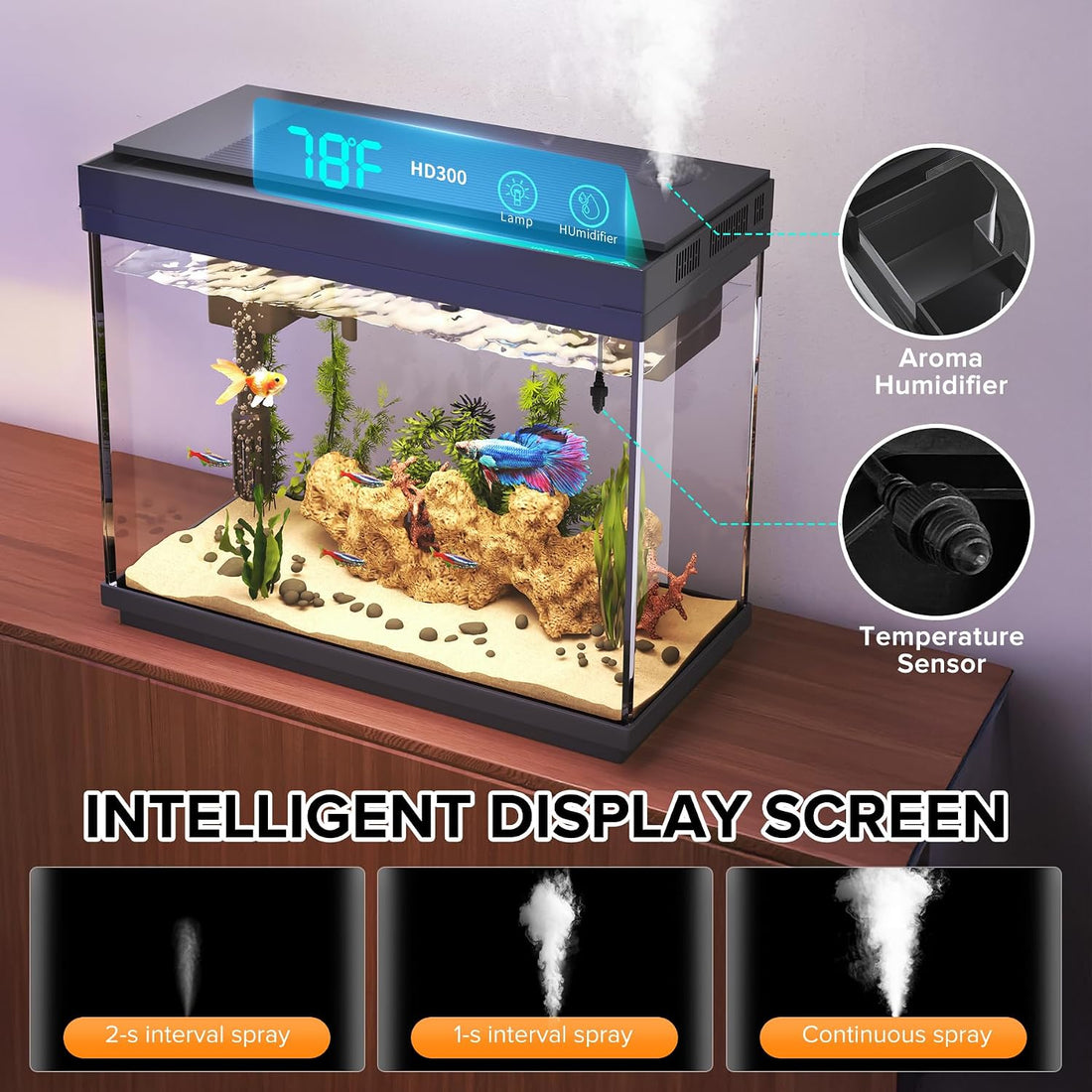 Vehipa Fish Tank, 2.4-Gallon Aquarium Starter Kit with 3-in-1 Quiet
