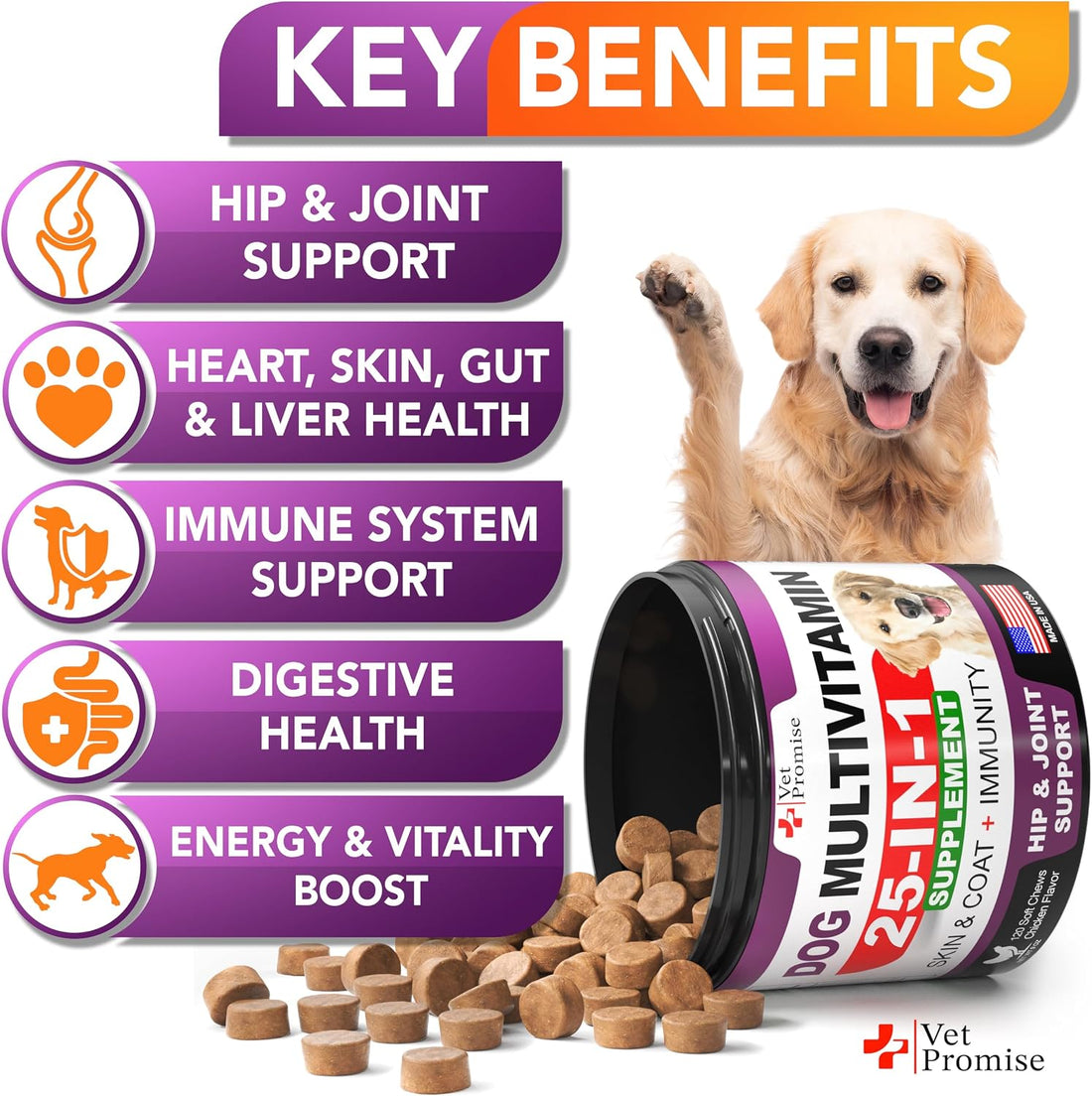 Dog Multivitamin Chewable with Glucosamine