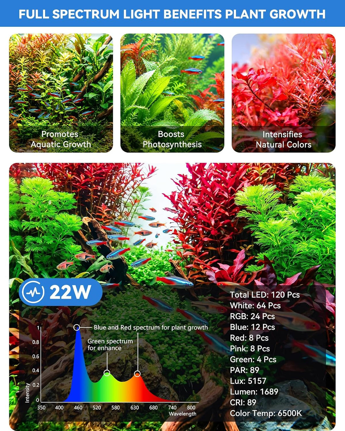 SEAOURA Aquarium Plant Light for 24-30in Fish Tank