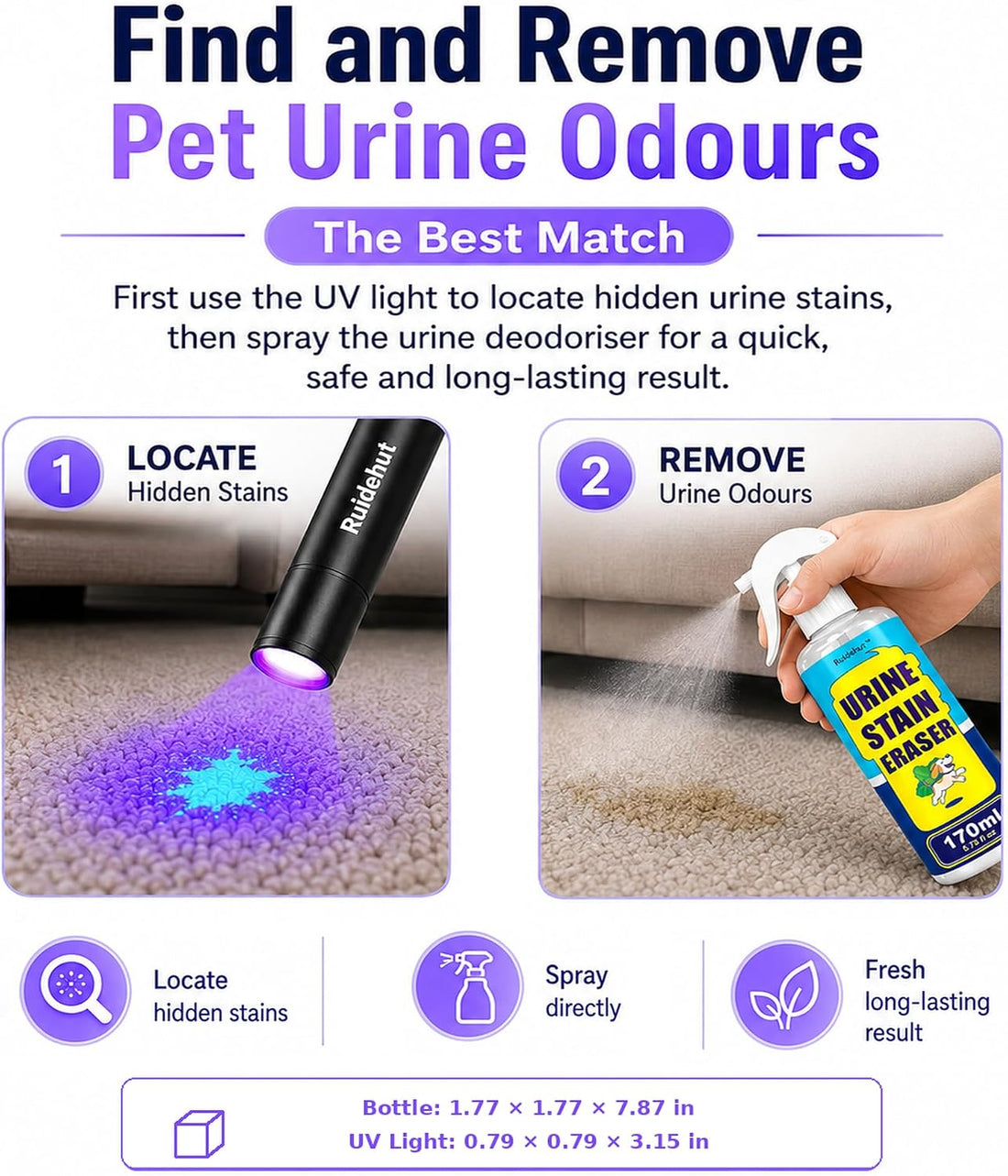 Stain & Odor Remover + Pet Urine Detector Kit, 5.75 fl oz