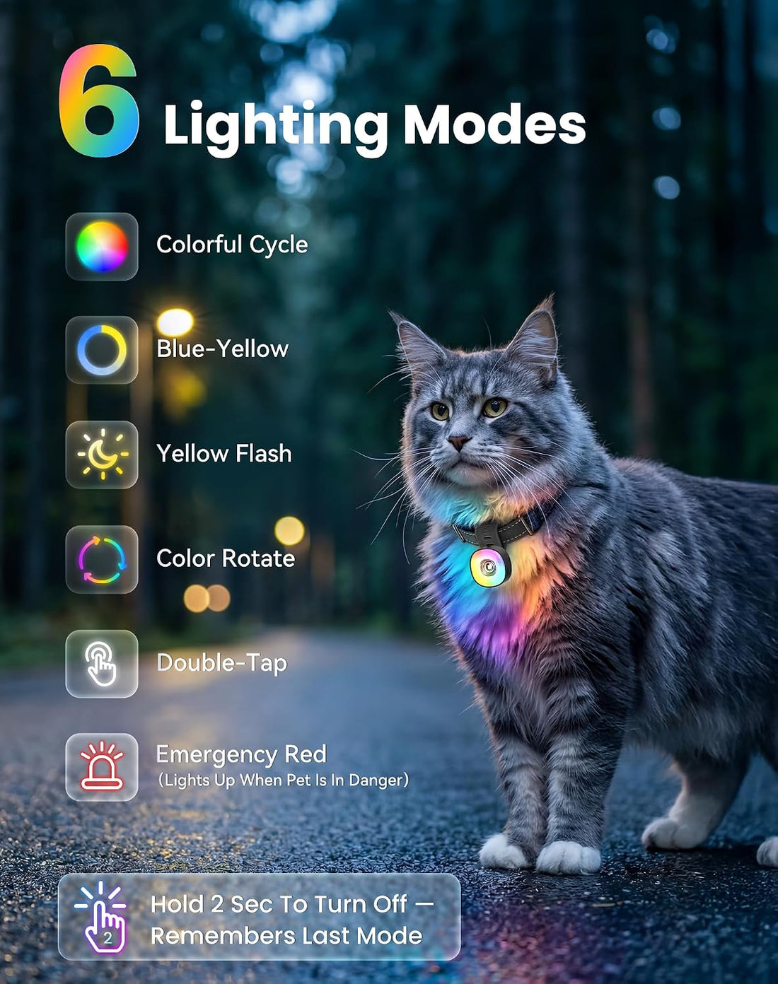Zellar 2-in-1 Dog Tracker GPS with LED Light