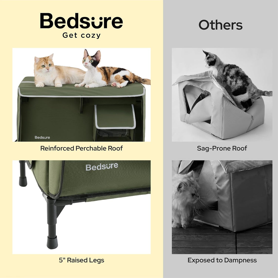 Bedsure ReflexHeat™ Heated Feral Weatherproof Outdoor Cat House