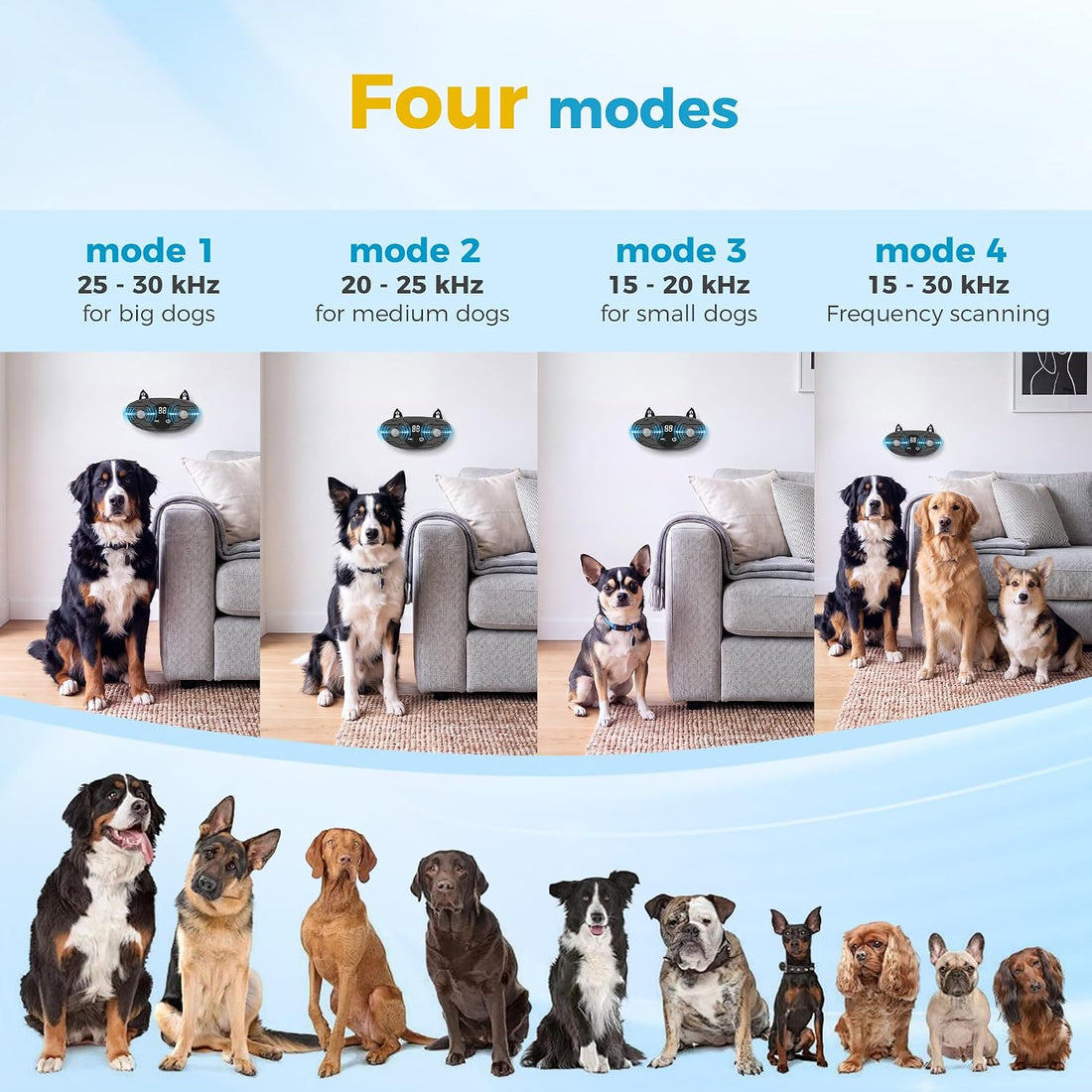 Solar Ultrasonic Bark Deterrent Device for Dogs
