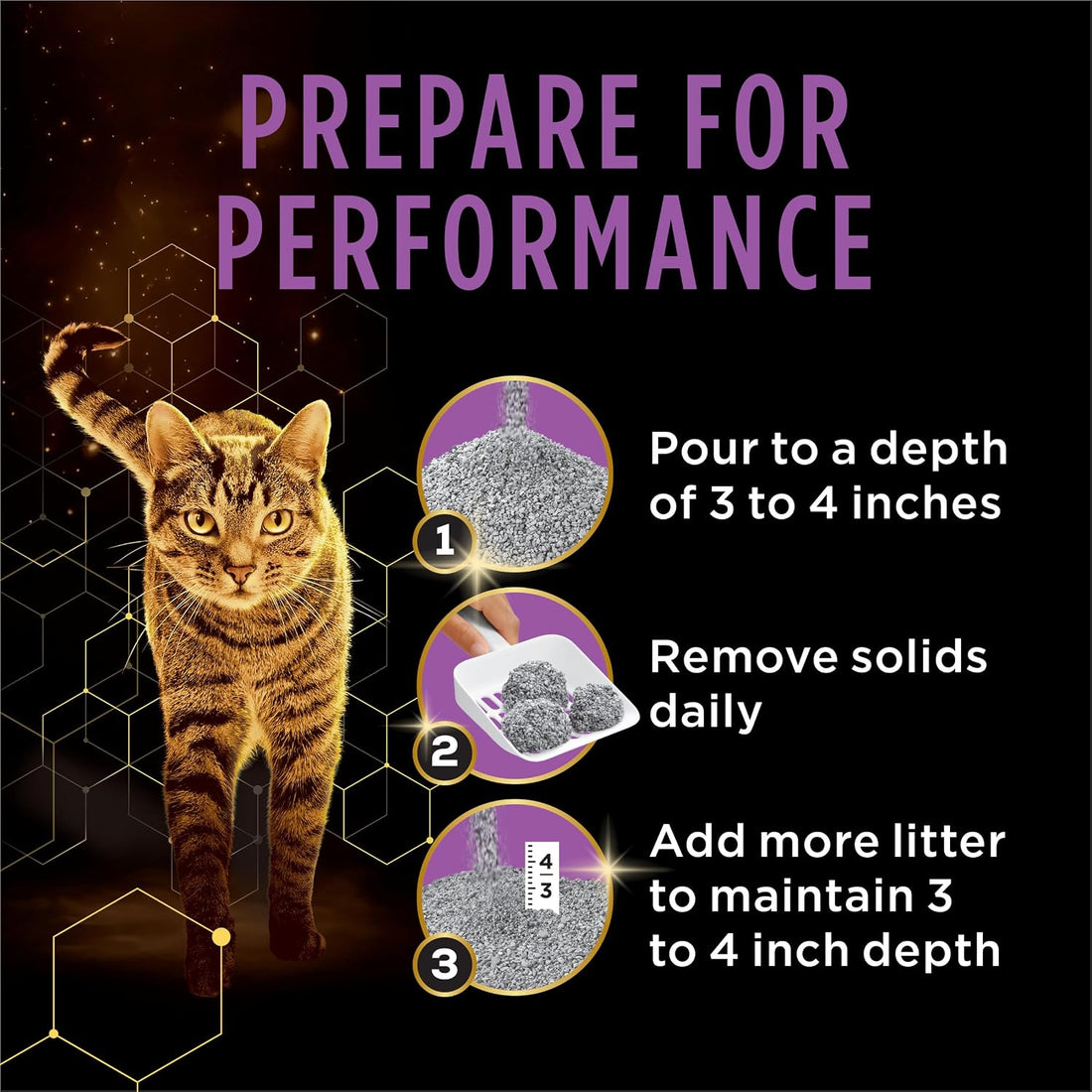 Purina Tidy Cats Performance Plus Feet Unscented Low Tracking