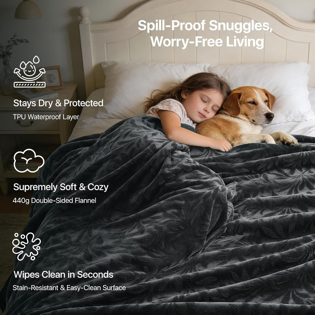 LOOBANI Waterproof Pet Blanket for Couch, Soft Flannel Couch Cover