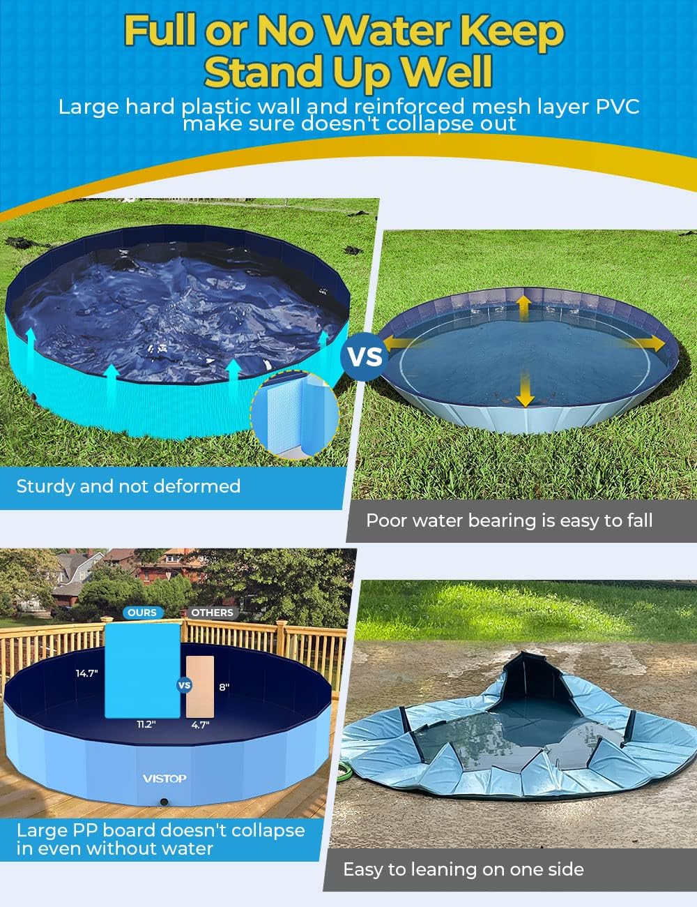 VISTOP Jumbo Foldable Dog Pool