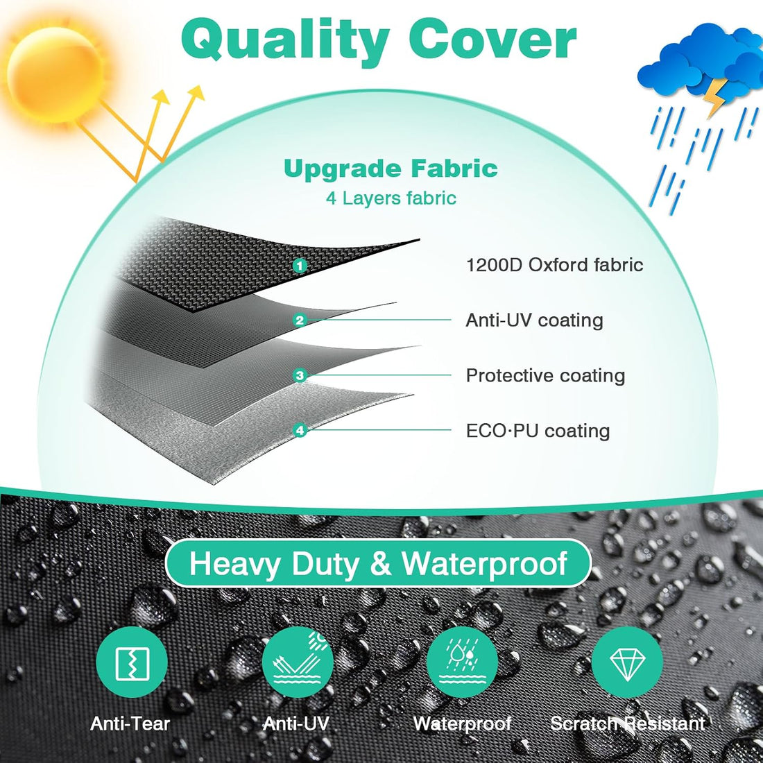 LitaiL Outdoor Dog Kennel Cover for Dog Cages 8'D x 4'W x 6'H Full
