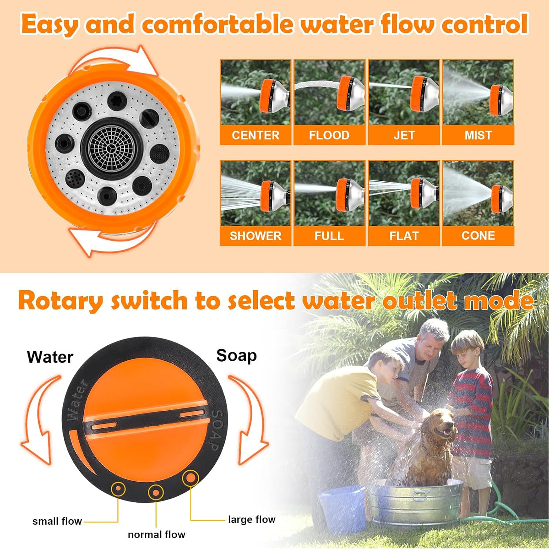 Upgrade Dog Washing Hose Attachment