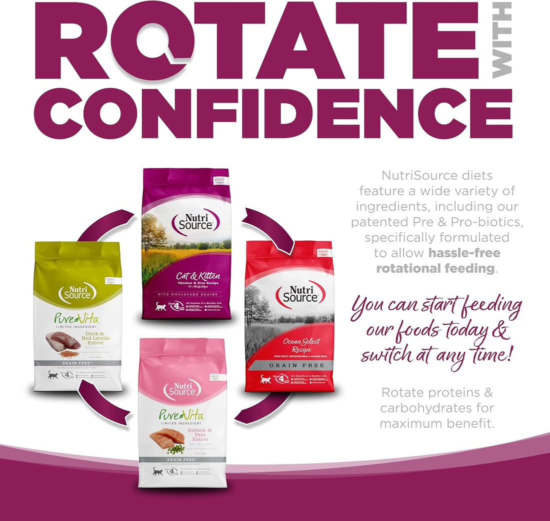 NutriSource Cat & Kitten Dry Food