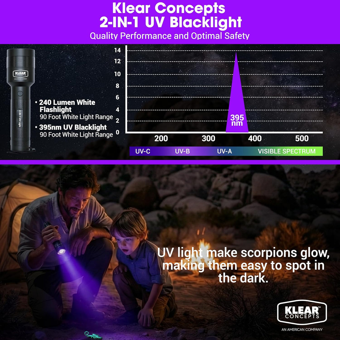 UV Flashlight, 2-in-1 Blacklight & White Light Mode, 395nm UV