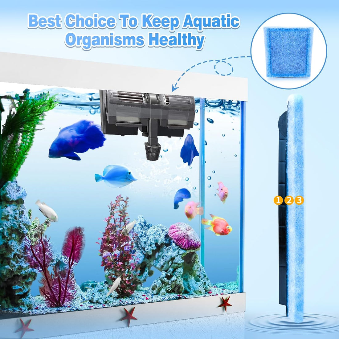 8 Pack Rite-Size C Filter Cartridges Compatible with MarineLand