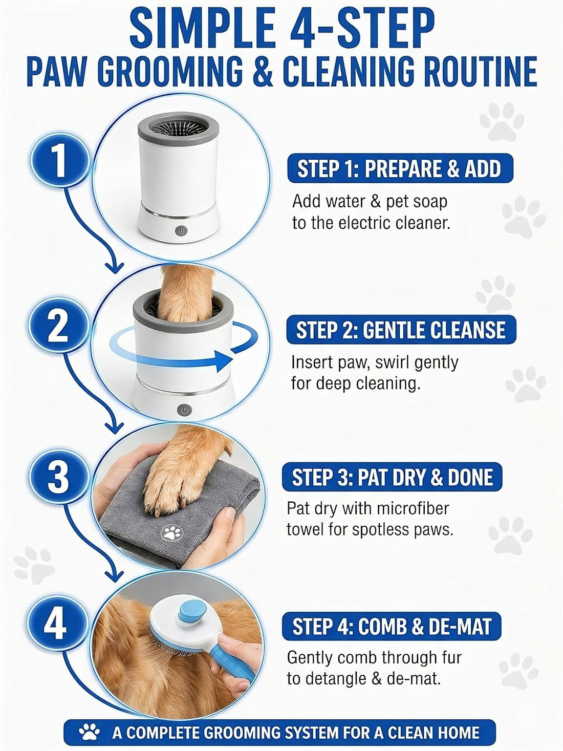 Dog Paw Cleaner 3-in-1 Kit