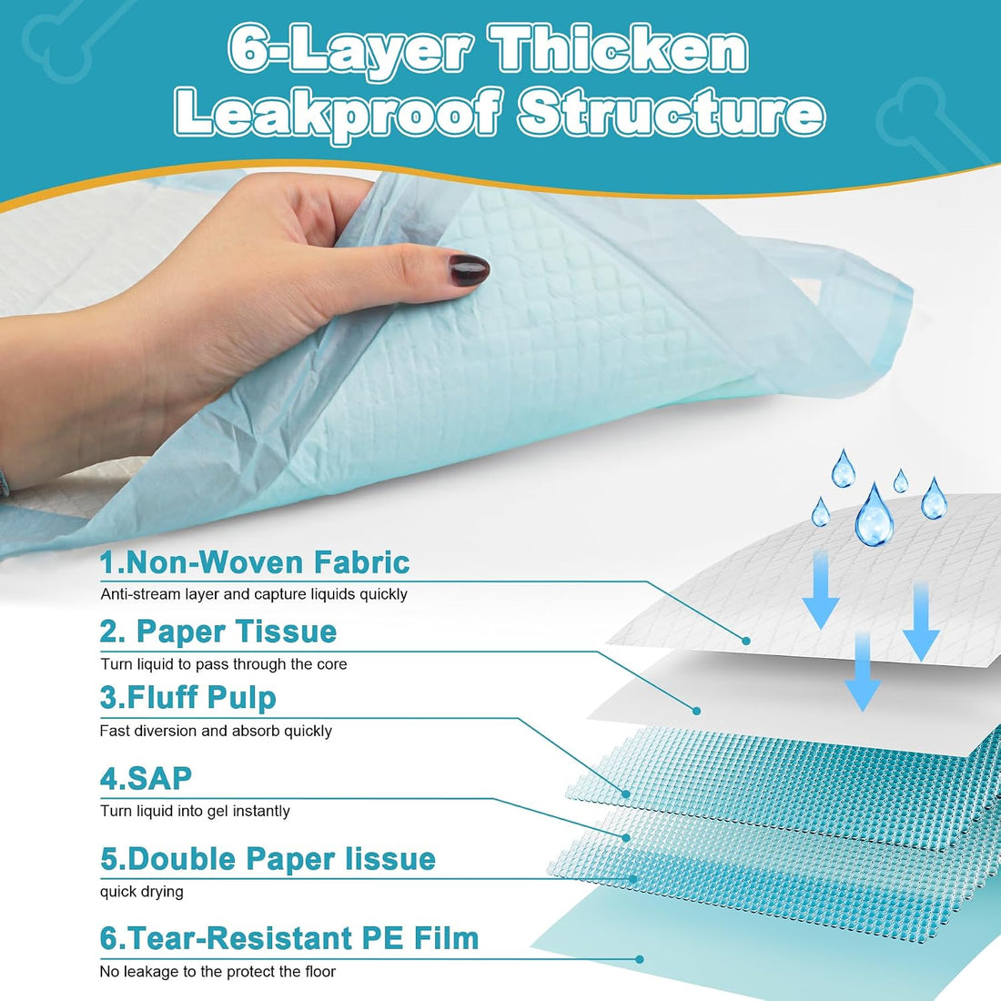 Rabbit Pee Pads Bunny Toilet/Potty Training Pad Super Absorbent Cage
