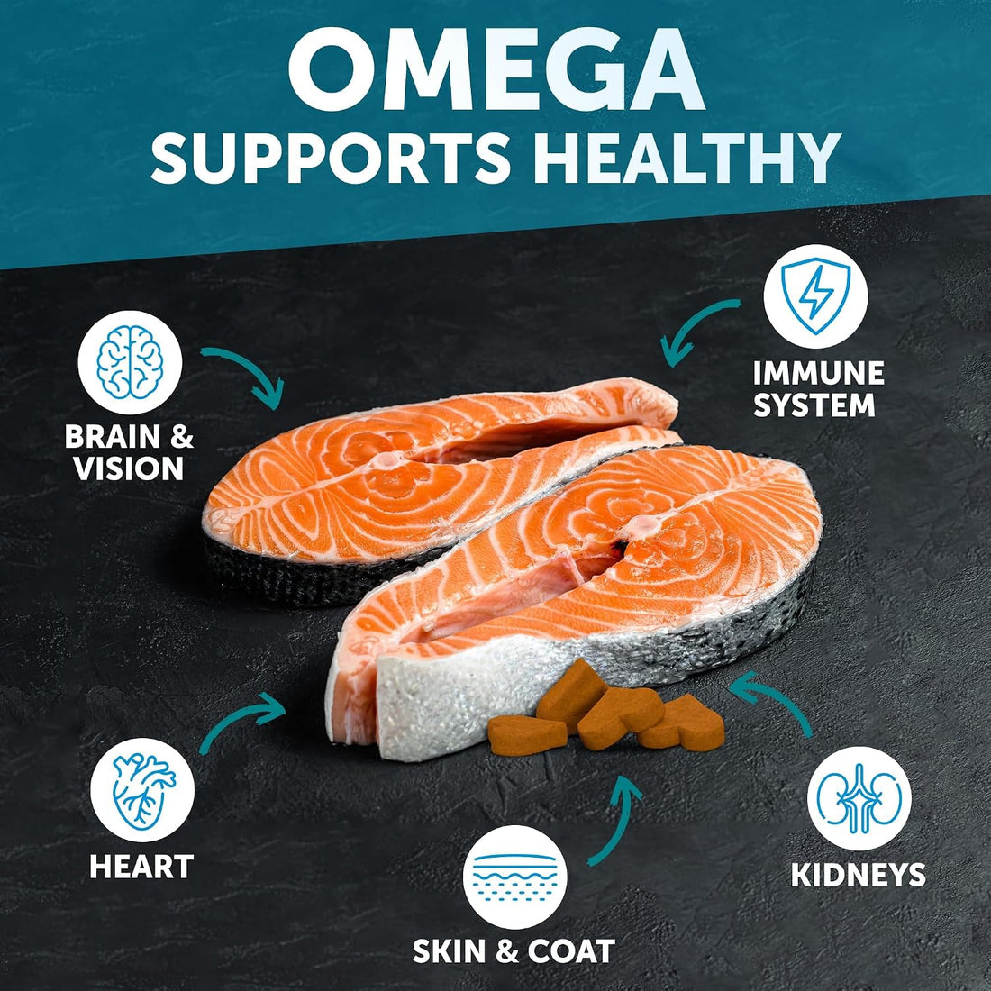 Omega 3 Fish Oil for Dogs - Dog Allergy Chews