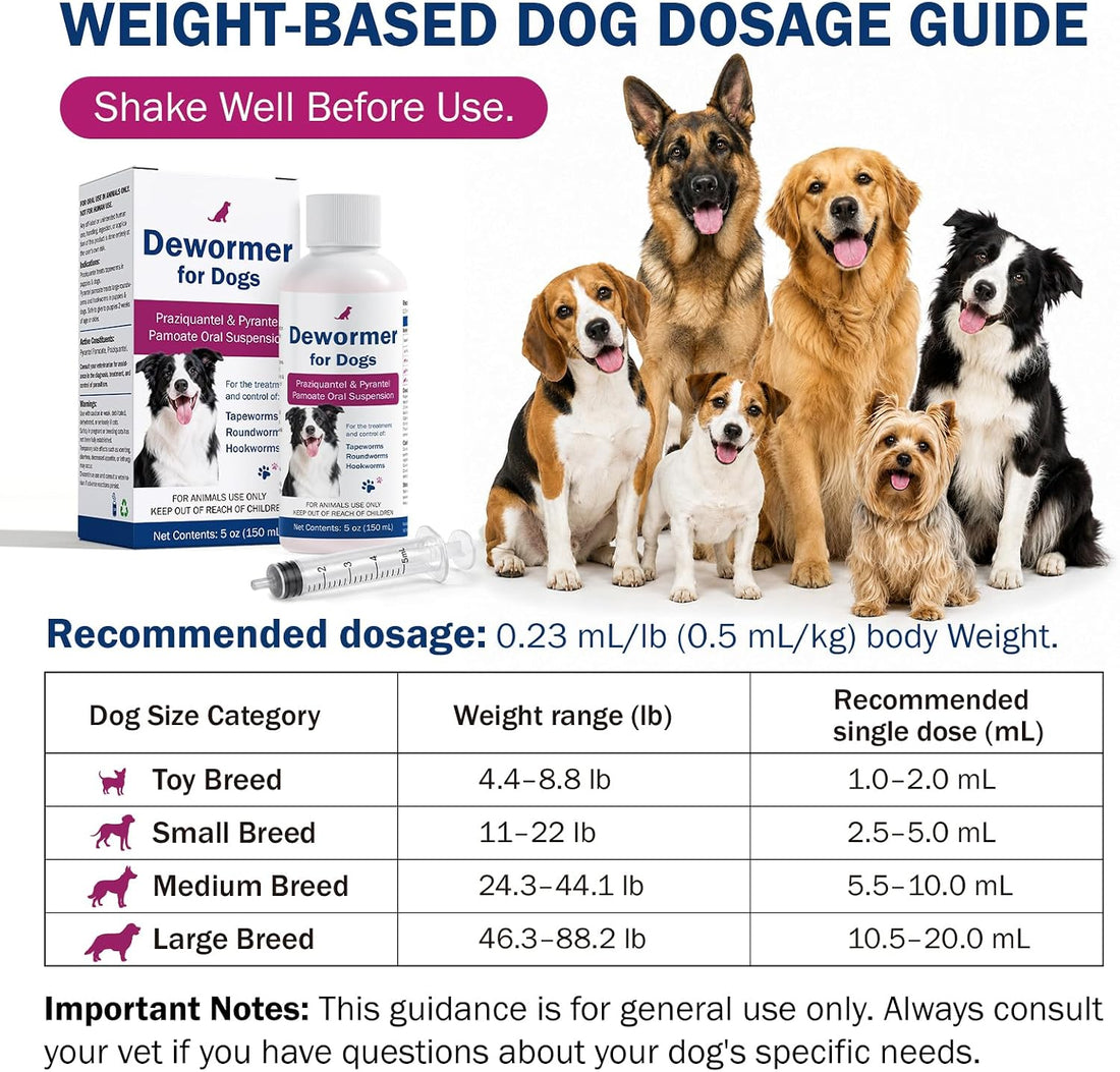 Dewormer for Dogs, Praziquantel & Pyrantel Pamoate
